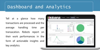 Tell at a glance how many
transactions are processed and the
average handling time per
transacation. Robots report on
their work performances in the
form of actionable insights and
key analytics.
Dashboard and Analytics
 