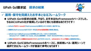 UiPath Go!探求記 探求の結果
➢ 公開のRPAガバナンス構築のためのガイドラインのプラクティスエイド、 UiPathのコーディング規約との親和性が高い。
➢ UiPathアカデミーLevel3でReFrameworkの教育コンテンツがあり、皆が学べる。
➢ 段階的にReFrameworkまでマスターすればUiPath認定資格の取得に挑める。
➢ UiPath Go! にはReFrameworkを利用したテンプレートがいくつかあります。
（かんたんアンケート読取り-AI inside、かんたん経費精算 - FAST ACCOUNTING x Concur Expense）
◆ UiPath Go!の探求の結果、やはり、お手本はReFrameworkベースでした。
ちなみにUiPath社が推奨しているので他にも恩恵はありそうです！
✓ 運用・保守を見据えたお手本となるフレームワーク
◆ UiPath Go!にはReFrameworkをベースに、技術者レベル・運用シーンで
選択できるフレームワークが豊富で参考になります！
 