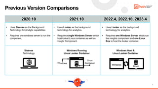 uipath_insights_upgrade.pptx