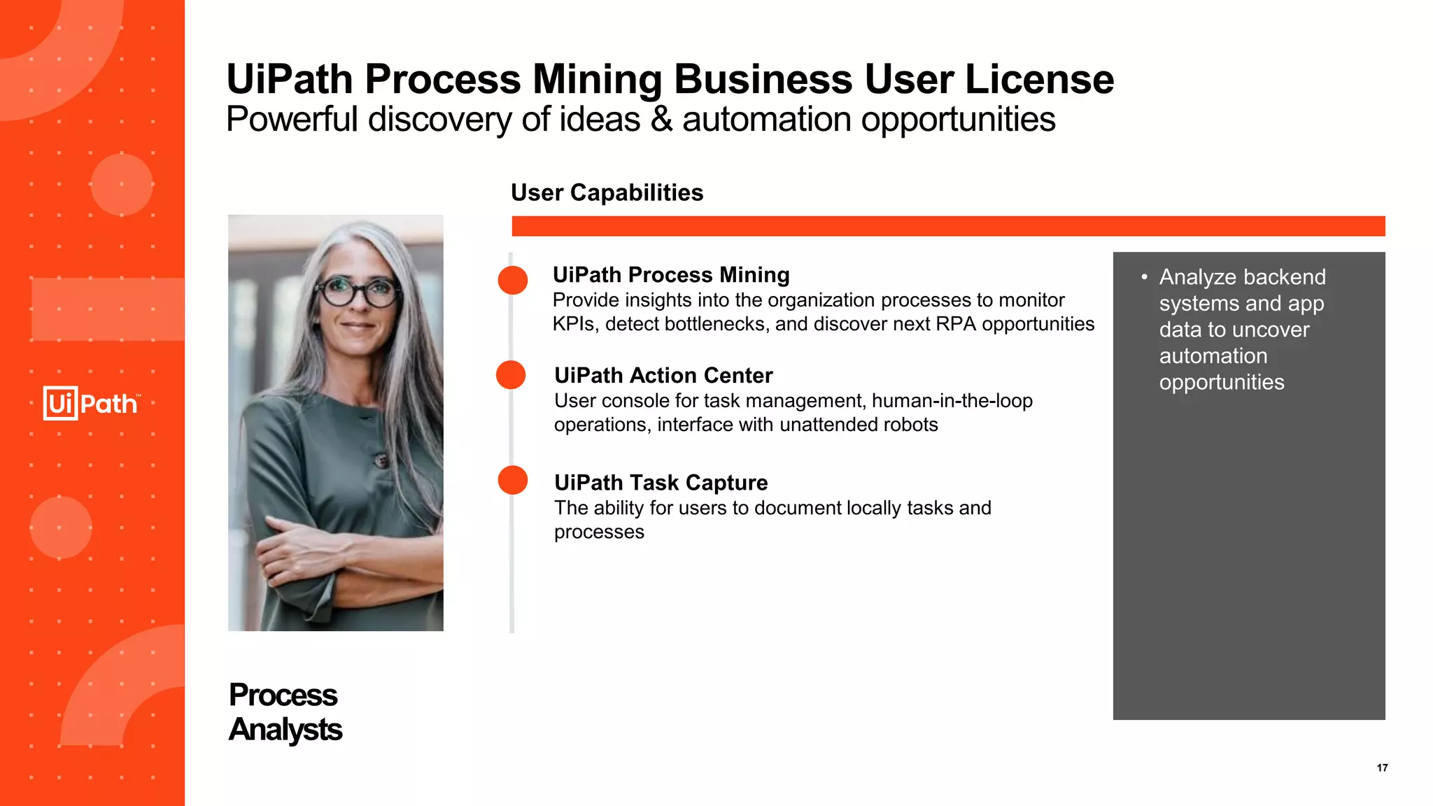 17
UiPath Process Mining Business User License
Powerful discovery of ideas & automation opportunities
Process
Analysts
User Capabilities
• Analyze backend
systems and app
data to uncover
automation
opportunities
UiPath Process Mining
Provide insights into the organization processes to monitor
KPIs, detect bottlenecks, and discover next RPA opportunities
UiPath Task Capture
The ability for users to document locally tasks and
processes
UiPath Action Center
User console for task management, human-in-the-loop
operations, interface with unattended robots
 