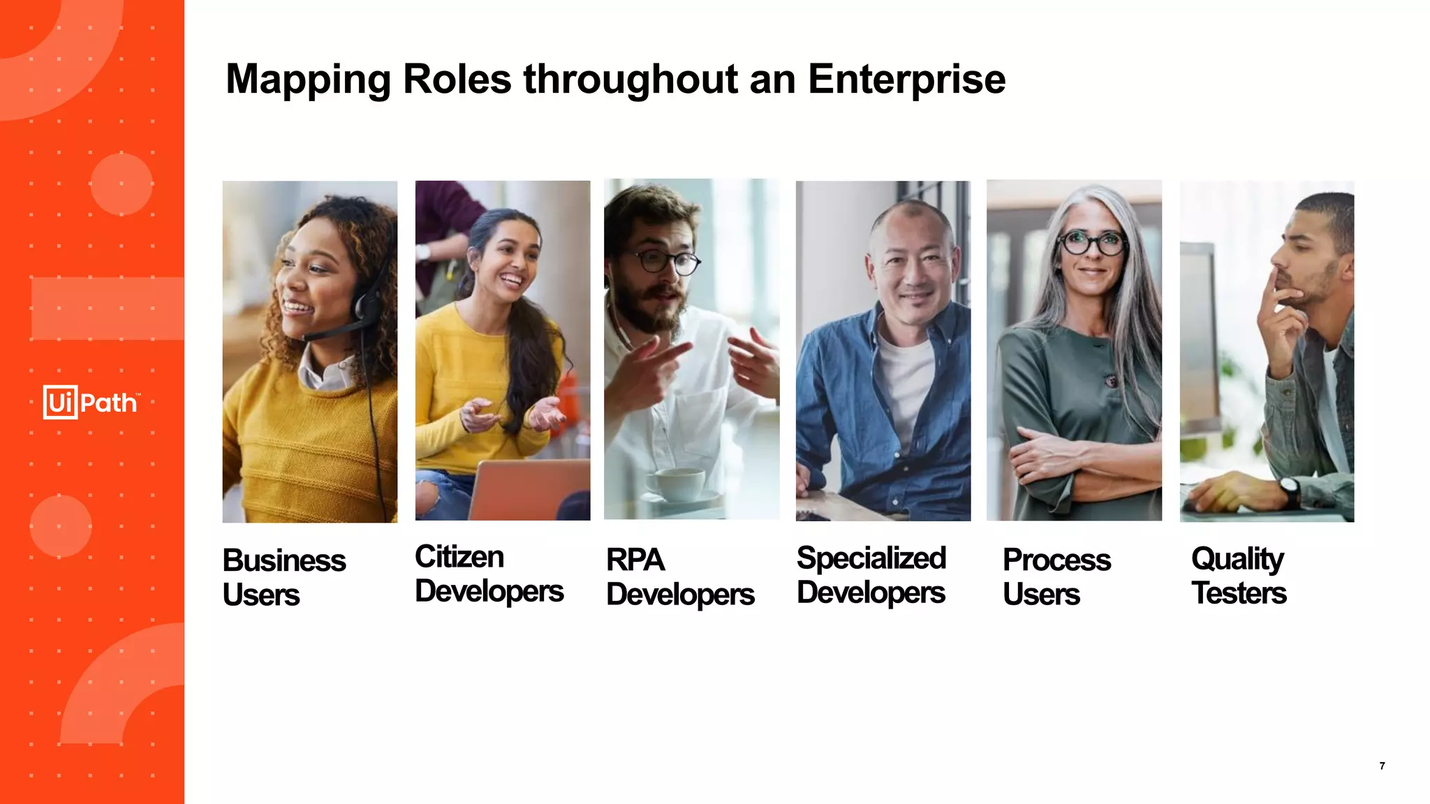 7
Business
Users
Mapping Roles throughout an Enterprise
Specialized
Developers
Process
Users
Quality
Testers
RPA
Developers
Citizen
Developers
 