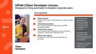 12
UiPath Citizen Developer License
Designed to bring automation to broader corporate users
Citizen
Developers
User Capabilities
UiPath Action Center
User console for task management, human-in-the-loop
operations, interface with unattended robots
UiPath StudioX
UiPath’s easy-to-use, no-code designer for rapid automation
creation
UiPath Attended Robot
Full—featured, production ready robot for the RPA
developer’s desktop
• Drive automation
development to
technical-oriented
(Excel-skill level)
businesses users
throughout your
enterprise
• Automations can
support a Citizen
Developer's day-to-day
job or published to run
automatically
• Facilitates smart robot
interaction through
Action Center
UiPath Task Capture
The ability for users to document locally tasks and
processes
 