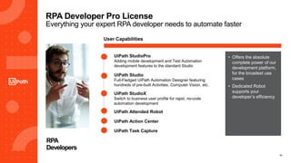 14
RPA Developer Pro License
Everything your expert RPA developer needs to automate faster
RPA
Developers
User Capabilities
• Offers the absolute
complete power of our
development platform,
for the broadest use
cases
• Dedicated Robot
supports your
developer’s efficiency
UiPath StudioPro
Adding mobile development and Test Automation
development features to the standard Studio
UiPath Studio
Full-Fledged UiPath Automation Designer featuring
hundreds of pre-built Activities, Computer Vision, etc.
UiPath Action Center
UiPath Task Capture
UiPath Attended Robot
UiPath StudioX
Switch to business user profile for rapid, no-code
automation development
 