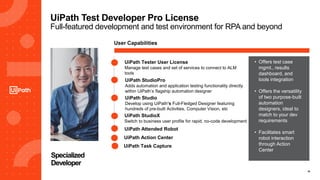 16
UiPath Test Developer Pro License
Full-featured development and test environment for RPA and beyond
Specialized
Developer
User Capabilities
UiPath Attended Robot
UiPath StudioPro
Adds automation and application testing functionality directly
within UiPath’s flagship automation designer
UiPath StudioX
Switch to business user profile for rapid, no-code development
• Offers test case
mgmt., results
dashboard, and
tools integration
• Offers the versatility
of two purpose-built
automation
designers, ideal to
match to your dev
requirements
• Facilitates smart
robot interaction
through Action
Center
UiPath Tester User License
Manage test cases and set of services to connect to ALM
tools
UiPath Action Center
UiPath Task Capture
UiPath Studio
Develop using UiPath’s Full-Fledged Designer featuring
hundreds of pre-built Activities, Computer Vision, etc
 
