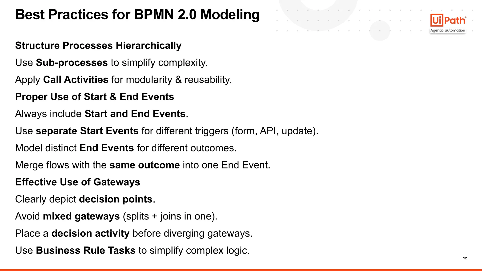 12
Structure Processes Hierarchically
Use Sub-processes to simplify complexity.
Apply Call Activities for modularity & reusability.
Proper Use of Start & End Events
Always include Start and End Events.
Use separate Start Events for different triggers (form, API, update).
Model distinct End Events for different outcomes.
Merge flows with the same outcome into one End Event.
Effective Use of Gateways
Clearly depict decision points.
Avoid mixed gateways (splits + joins in one).
Place a decision activity before diverging gateways.
Use Business Rule Tasks to simplify complex logic.
Best Practices for BPMN 2.0 Modeling
 