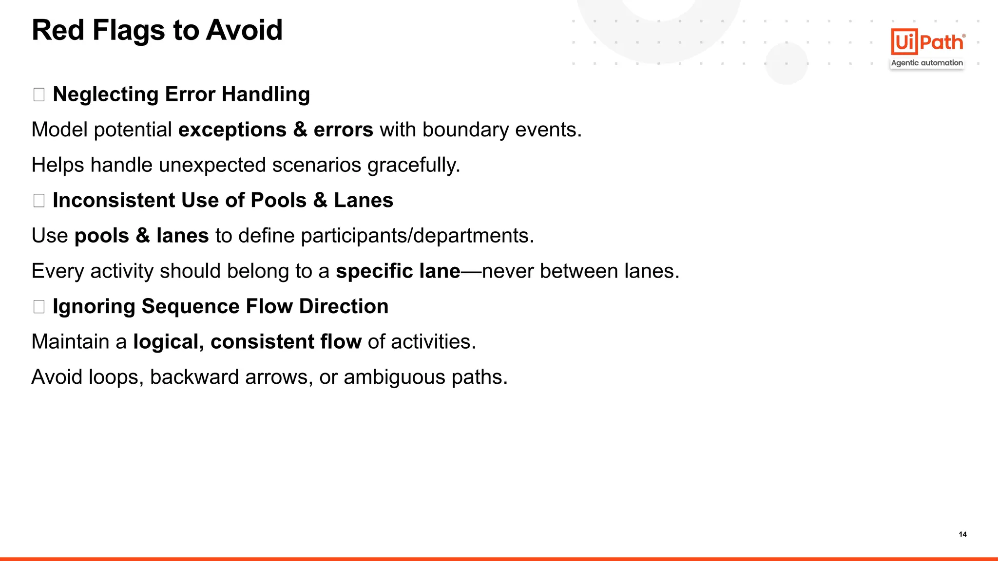 14
🚩 Neglecting Error Handling
Model potential exceptions & errors with boundary events.
Helps handle unexpected scenarios gracefully.
🚩 Inconsistent Use of Pools & Lanes
Use pools & lanes to define participants/departments.
Every activity should belong to a specific lane—never between lanes.
🚩 Ignoring Sequence Flow Direction
Maintain a logical, consistent flow of activities.
Avoid loops, backward arrows, or ambiguous paths.
Red Flags to Avoid
 