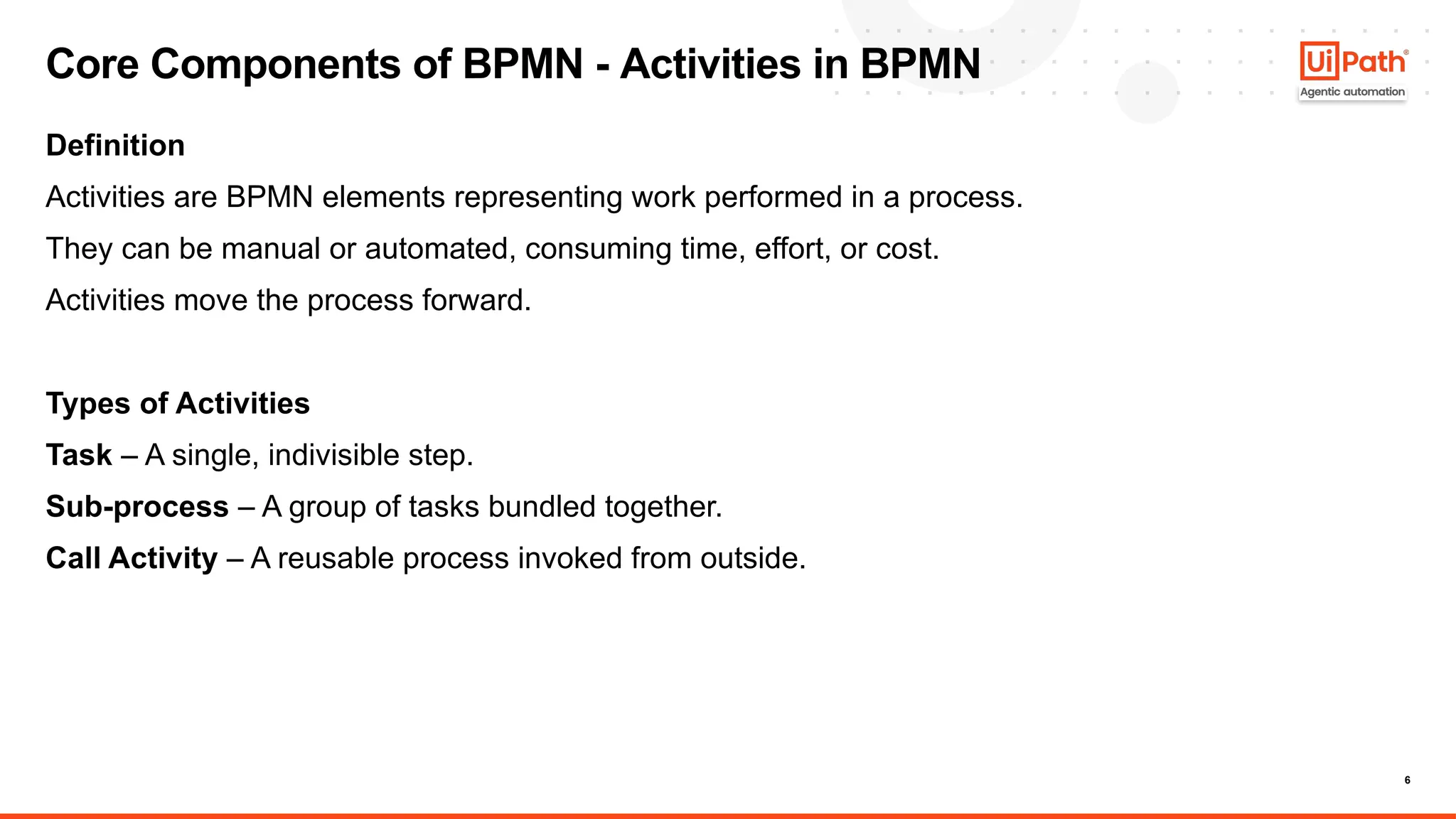 6
Definition
Activities are BPMN elements representing work performed in a process.
They can be manual or automated, consuming time, effort, or cost.
Activities move the process forward.
Types of Activities
Task – A single, indivisible step.
Sub-process – A group of tasks bundled together.
Call Activity – A reusable process invoked from outside.
Core Components of BPMN - Activities in BPMN
 