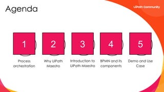 UiPath Maestro Session on how to build and start.pptx