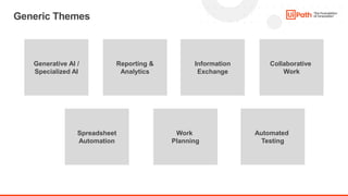 7
Generic Themes
Generative AI /
Specialized AI
Reporting &
Analytics
Information
Exchange
Collaborative
Work
Automated
Testing
Spreadsheet
Automation
Work
Planning
 
