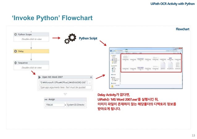 UiPath ocr activity with python | PPT