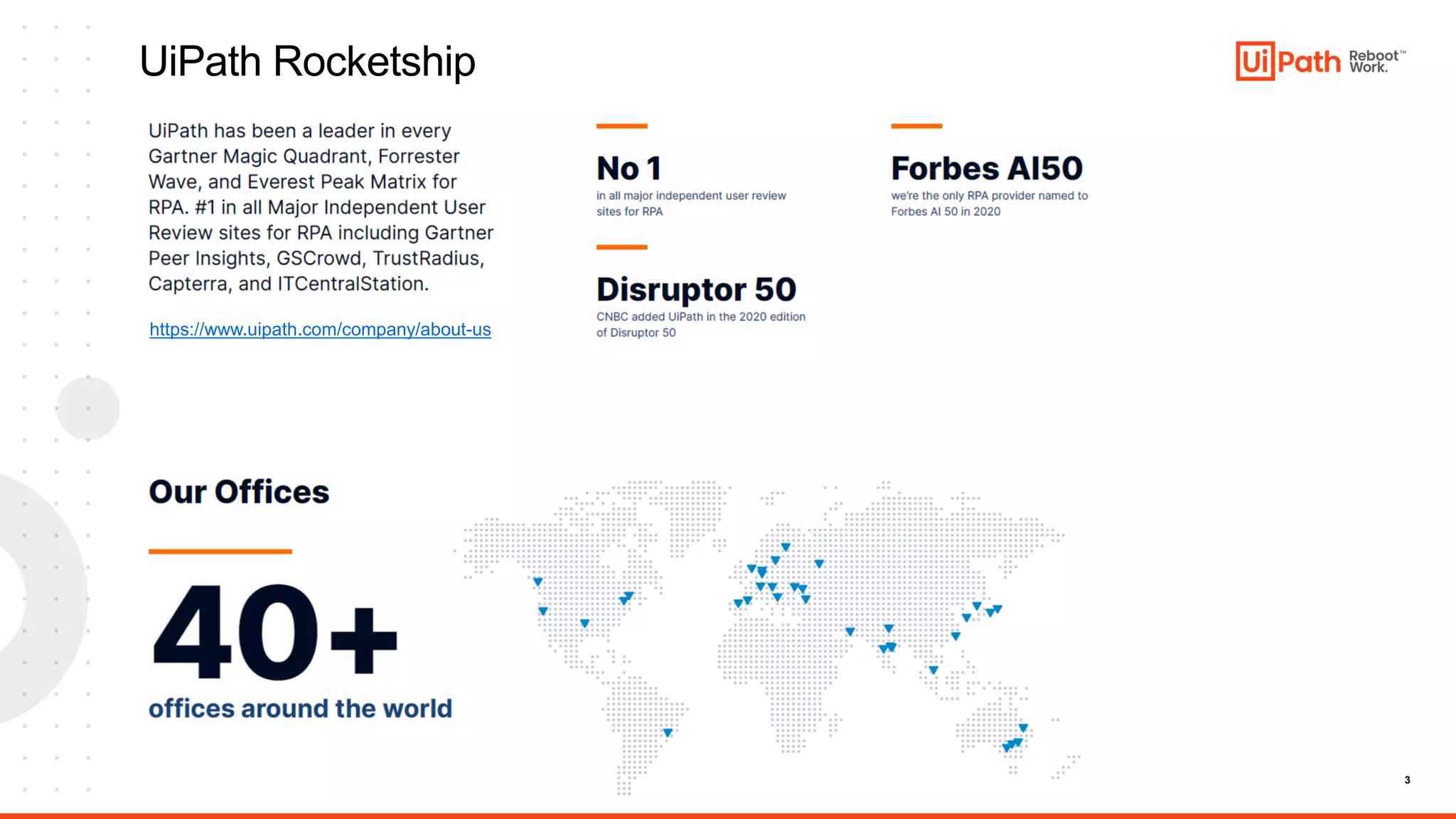 3
UiPath Rocketship
https://www.uipath.com/company/about-us
 