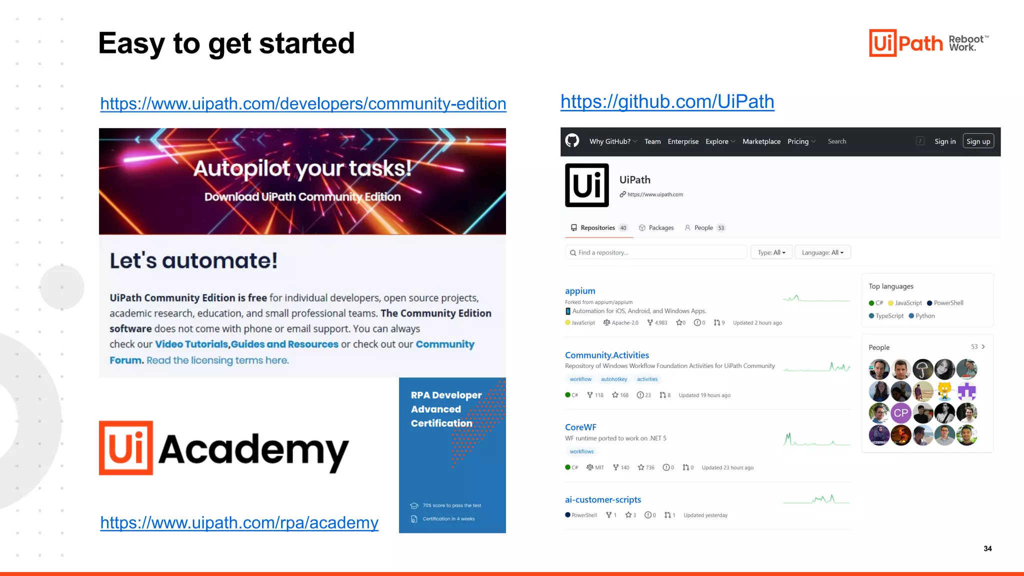 34
Easy to get started
https://www.uipath.com/developers/community-edition
https://www.uipath.com/rpa/academy
https://github.com/UiPath
 