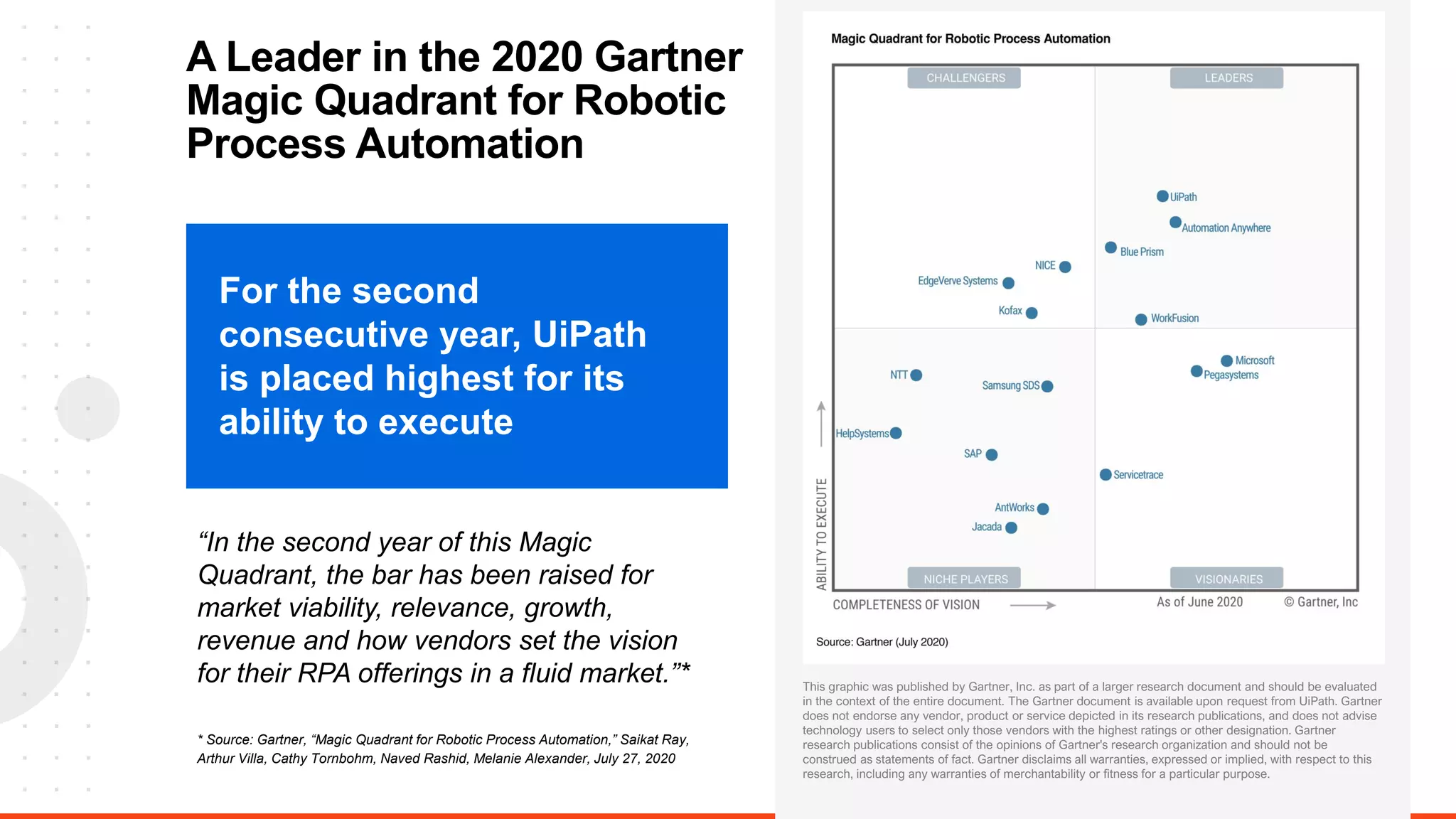 37
A Leader in the 2020 Gartner
Magic Quadrant for Robotic
Process Automation
This graphic was published by Gartner, Inc. as part of a larger research document and should be evaluated
in the context of the entire document. The Gartner document is available upon request from UiPath. Gartner
does not endorse any vendor, product or service depicted in its research publications, and does not advise
technology users to select only those vendors with the highest ratings or other designation. Gartner
research publications consist of the opinions of Gartner's research organization and should not be
construed as statements of fact. Gartner disclaims all warranties, expressed or implied, with respect to this
research, including any warranties of merchantability or fitness for a particular purpose.
For the second
consecutive year, UiPath
is placed highest for its
ability to execute
“In the second year of this Magic
Quadrant, the bar has been raised for
market viability, relevance, growth,
revenue and how vendors set the vision
for their RPA offerings in a fluid market.”*
* Source: Gartner, “Magic Quadrant for Robotic Process Automation,” Saikat Ray,
Arthur Villa, Cathy Tornbohm, Naved Rashid, Melanie Alexander, July 27, 2020
 