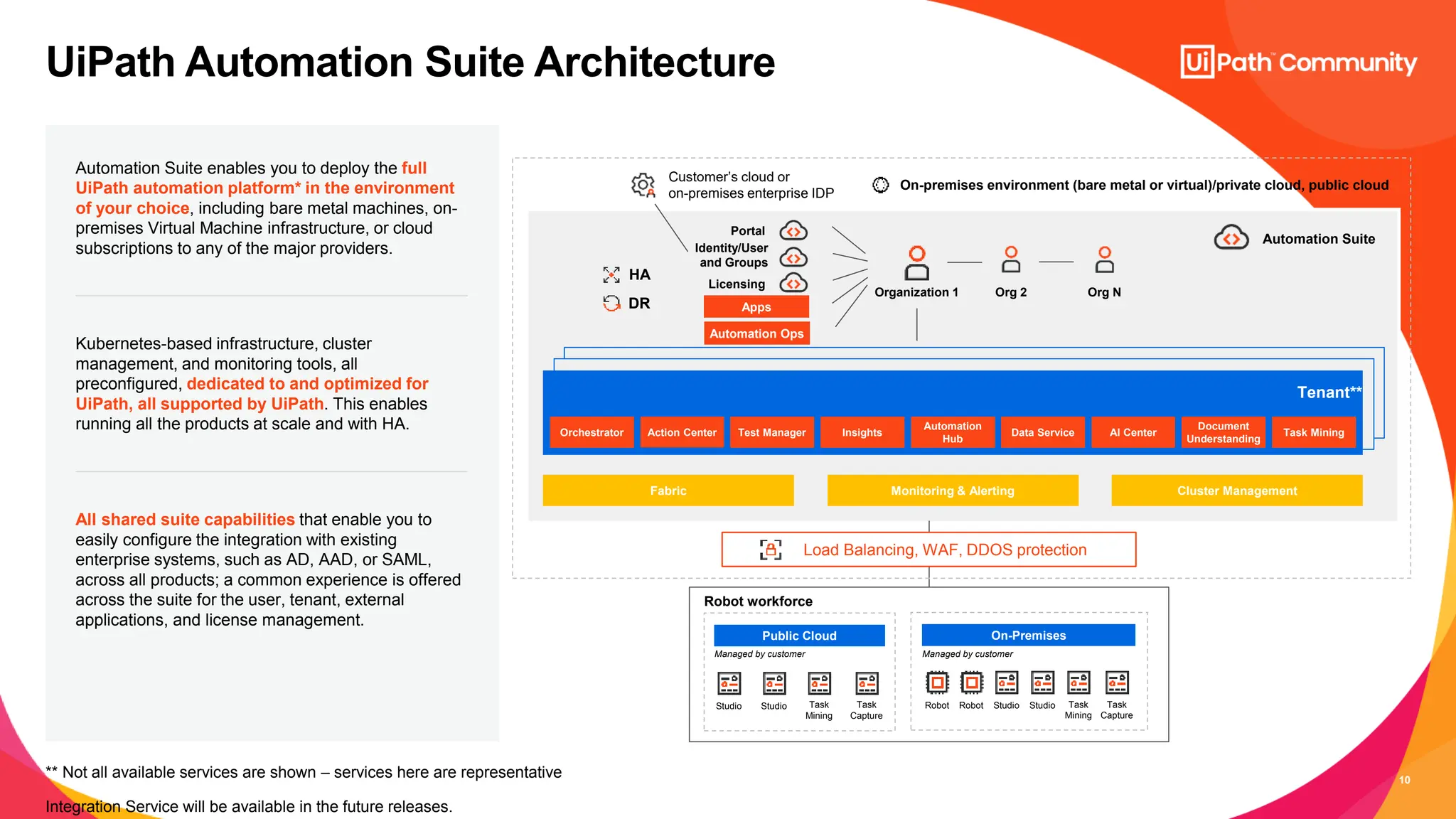 10
Automation Suite enables you to deploy the full
UiPath automation platform* in the environment
of your choice, including bare metal machines, on-
premises Virtual Machine infrastructure, or cloud
subscriptions to any of the major providers.
** Not all available services are shown – services here are representative
Integration Service will be available in the future releases.
UiPath Automation Suite Architecture
Robot workforce
On-Premises
Robot Robot Studio Studio
On-premises environment (bare metal or virtual)/private cloud, public cloud
Organization 1
Portal
Identity/User
and Groups
Licensing
Task
Mining
Task
Capture
Managed by customer
Public Cloud
Studio Studio Task
Mining
Task
Capture
Managed by customer
Apps
HA
DR
Customer’s cloud or
on-premises enterprise IDP
Tenant**
Org 2
Data Service
Test Manager Insights
Automation
Hub
Action Center AI Center
Document
Understanding
Orchestrator Task Mining
Org N
Fabric Monitoring & Alerting Cluster Management
Automation Suite
Kubernetes-based infrastructure, cluster
management, and monitoring tools, all
preconfigured, dedicated to and optimized for
UiPath, all supported by UiPath. This enables
running all the products at scale and with HA.
All shared suite capabilities that enable you to
easily configure the integration with existing
enterprise systems, such as AD, AAD, or SAML,
across all products; a common experience is offered
across the suite for the user, tenant, external
applications, and license management.
Load Balancing, WAF, DDOS protection
Automation Ops
 