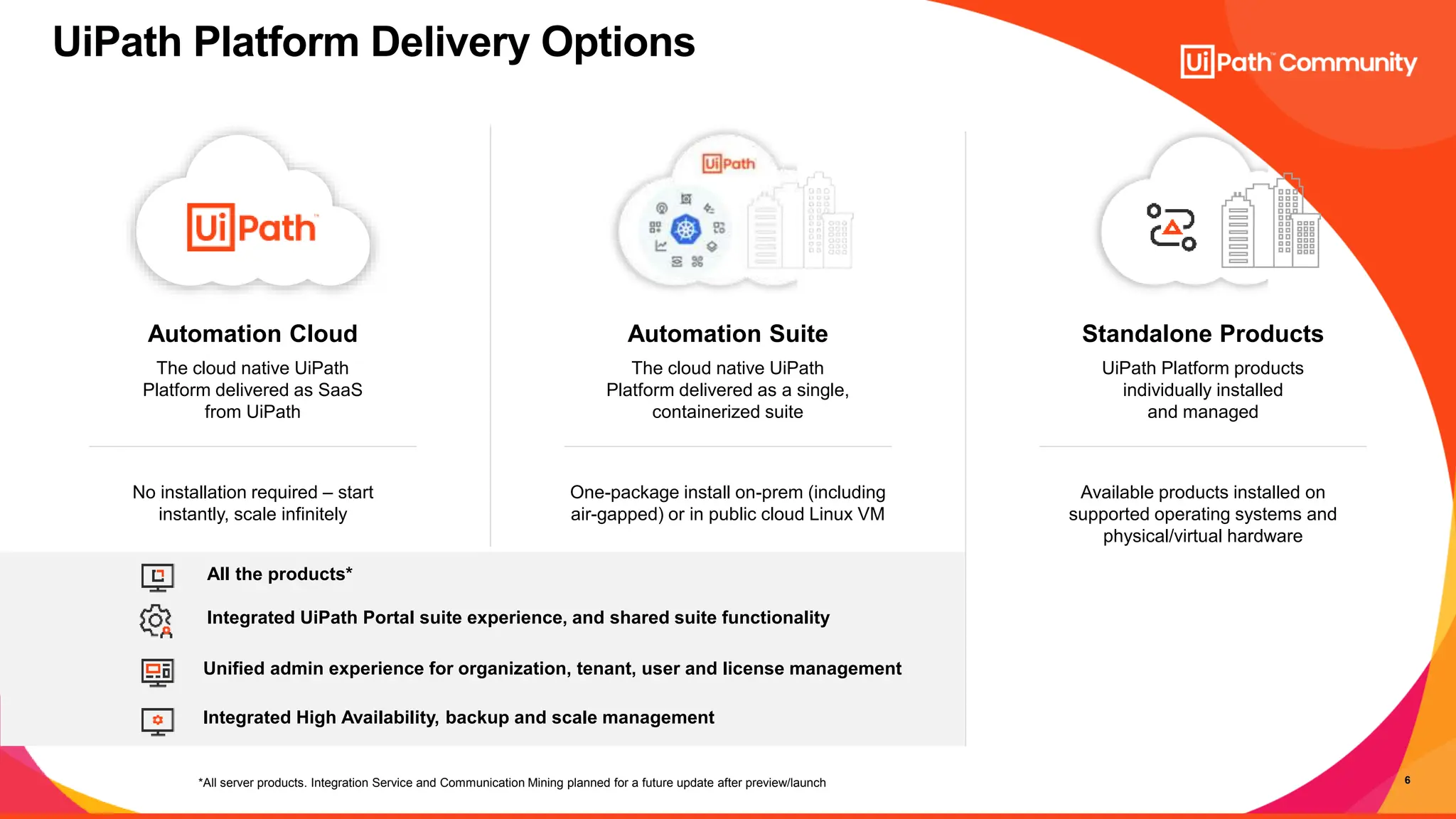 6
Standalone Products
UiPath Platform products
individually installed
and managed
Automation Cloud
The cloud native UiPath
Platform delivered as SaaS
from UiPath
No installation required – start
instantly, scale infinitely
One-package install on-prem (including
air-gapped) or in public cloud Linux VM
Available products installed on
supported operating systems and
physical/virtual hardware
Automation Suite
The cloud native UiPath
Platform delivered as a single,
containerized suite
6
All the products*
Integrated High Availability, backup and scale management
Integrated UiPath Portal suite experience, and shared suite functionality
Unified admin experience for organization, tenant, user and license management
*All server products. Integration Service and Communication Mining planned for a future update after preview/launch
UiPath Platform Delivery Options
 