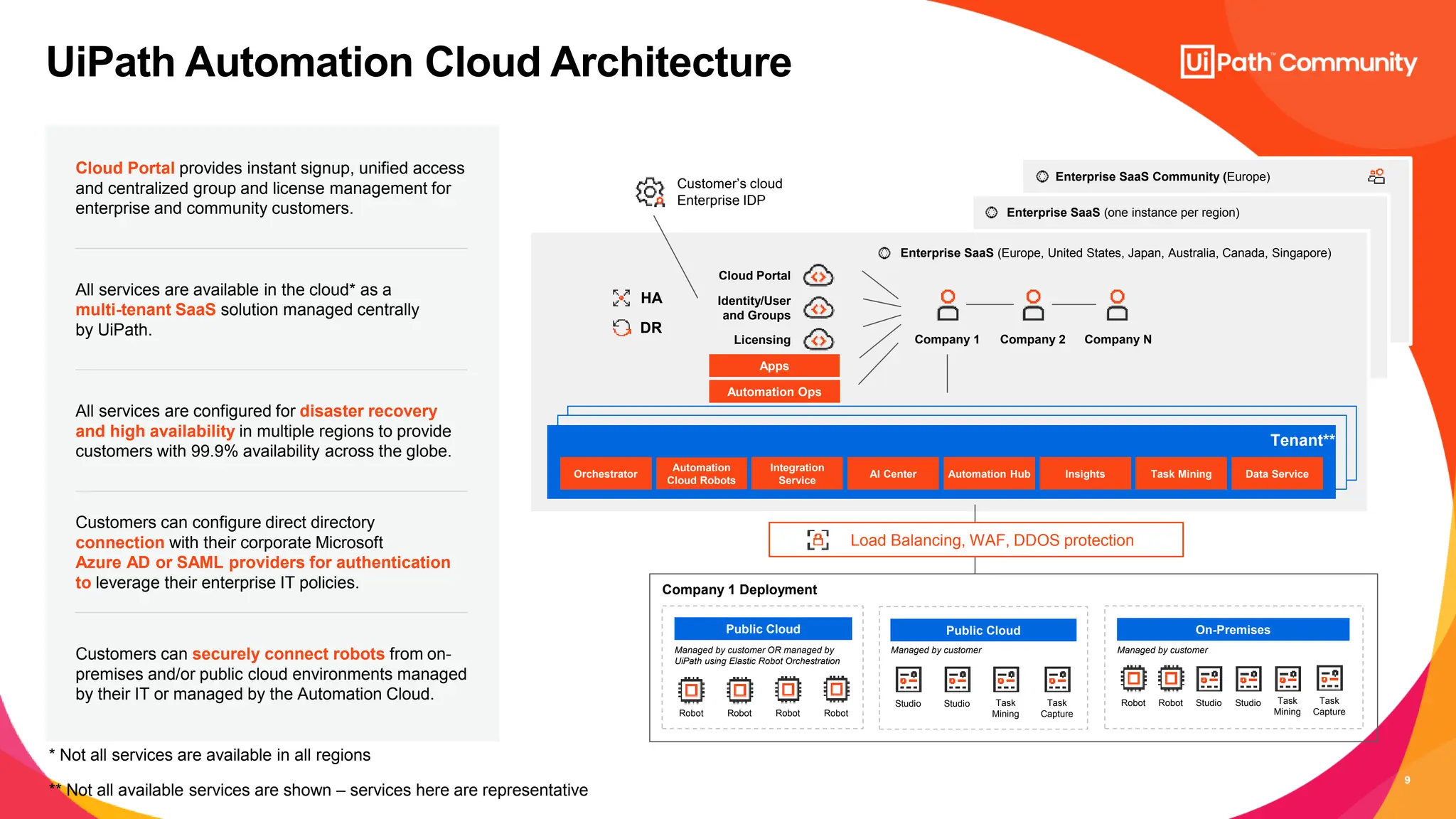 9
* Not all services are available in all regions
** Not all available services are shown – services here are representative
UiPath Automation Cloud Architecture
Cloud Portal provides instant signup, unified access
and centralized group and license management for
enterprise and community customers.
All services are available in the cloud* as a
multi-tenant SaaS solution managed centrally
by UiPath.
All services are configured for disaster recovery
and high availability in multiple regions to provide
customers with 99.9% availability across the globe.
Customers can configure direct directory
connection with their corporate Microsoft
Azure AD or SAML providers for authentication
to leverage their enterprise IT policies.
Customers can securely connect robots from on-
premises and/or public cloud environments managed
by their IT or managed by the Automation Cloud.
0
Enterprise SaaS (one instance per region)
Company 1 Deployment
On-Premises
Robot Robot Studio Studio
Company 2 Company N
Enterprise SaaS (Europe, United States, Japan, Australia, Canada, Singapore)
Company 1
Enterprise SaaS Community (Europe)
Load Balancing, WAF, DDOS protection
Cloud Portal
Identity/User
and Groups
Licensing
Task
Mining
Task
Capture
Managed by customer
Public Cloud
Studio Studio Task
Mining
Task
Capture
Managed by customer
Public Cloud
Robot Robot
Managed by customer OR managed by
UiPath using Elastic Robot Orchestration
Robot Robot
Apps
HA
DR
Customer’s cloud
Enterprise IDP
Tenant**
Insights
Integration
Service
AI Center Automation Hub
Automation
Cloud Robots
Task Mining Data Service
Orchestrator
Automation Ops
 