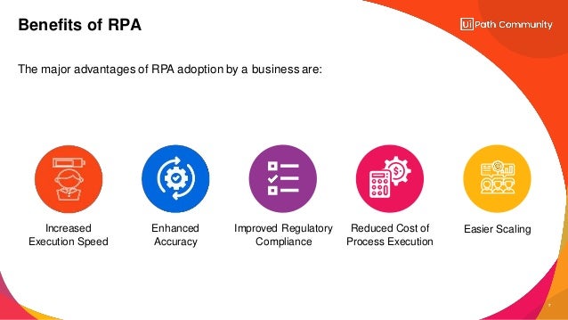 7
The major advantages of RPA adoption by a business are:
Benefits of RPA
Reduced Cost of
Process Execution
Easier Scaling
Improved Regulatory
Compliance
Enhanced
Accuracy
Increased
Execution Speed
 