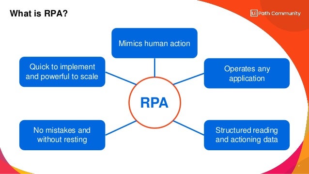 RPA
Mimics human action
Quick to implement
and powerful to scale
Operates any
application
No mistakes and
without resting
Structured reading
and actioning data
What is RPA?
7
 