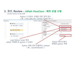 UiPath와 Python ML(Machine Learning) 모델 연동 | PPT