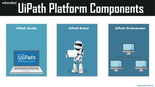 What is UiPath RPA Architecture | UiPath Studio, Robot & Orchestrator ...