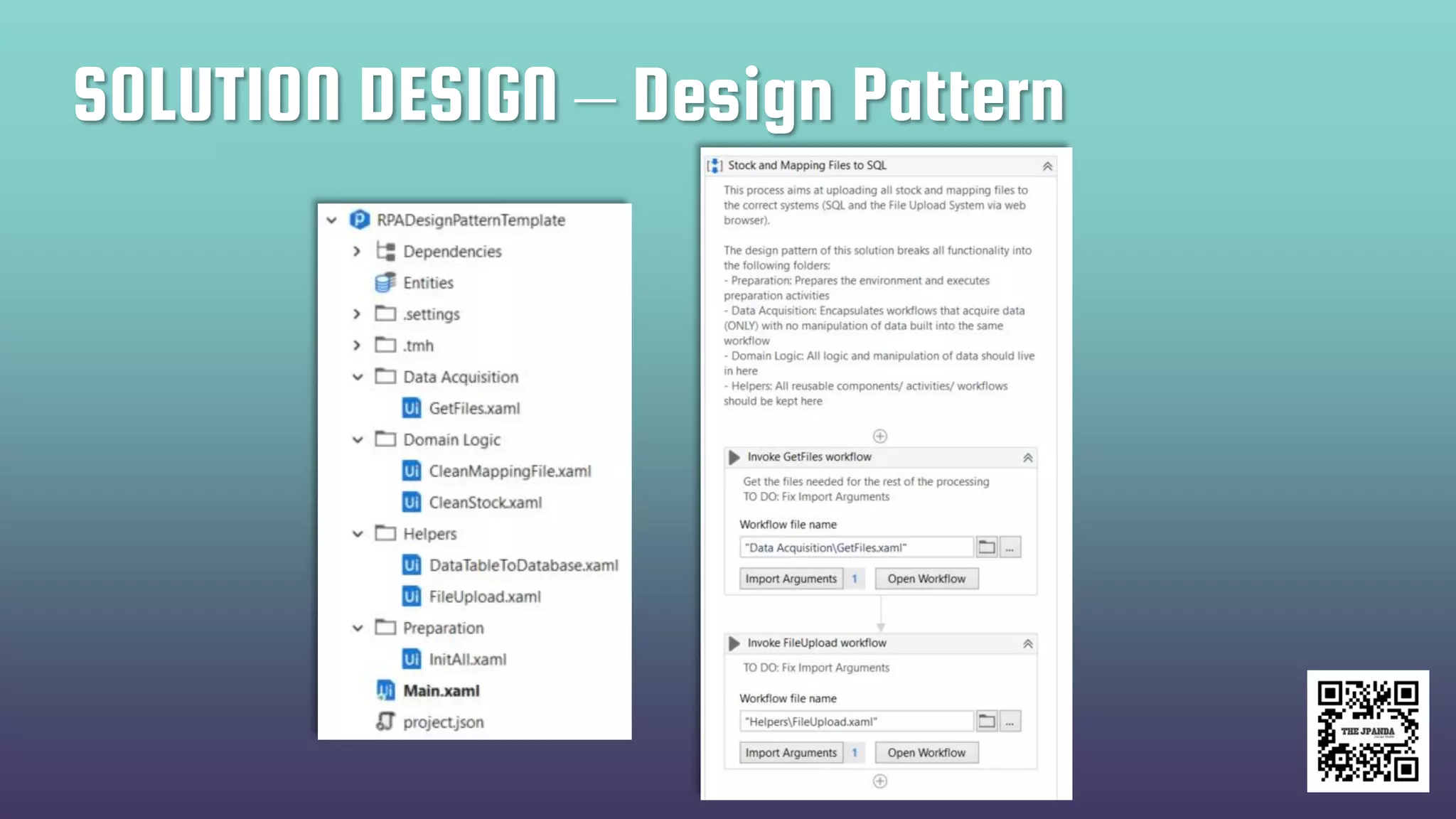 SOLUTION DESIGN – Design Pattern
 