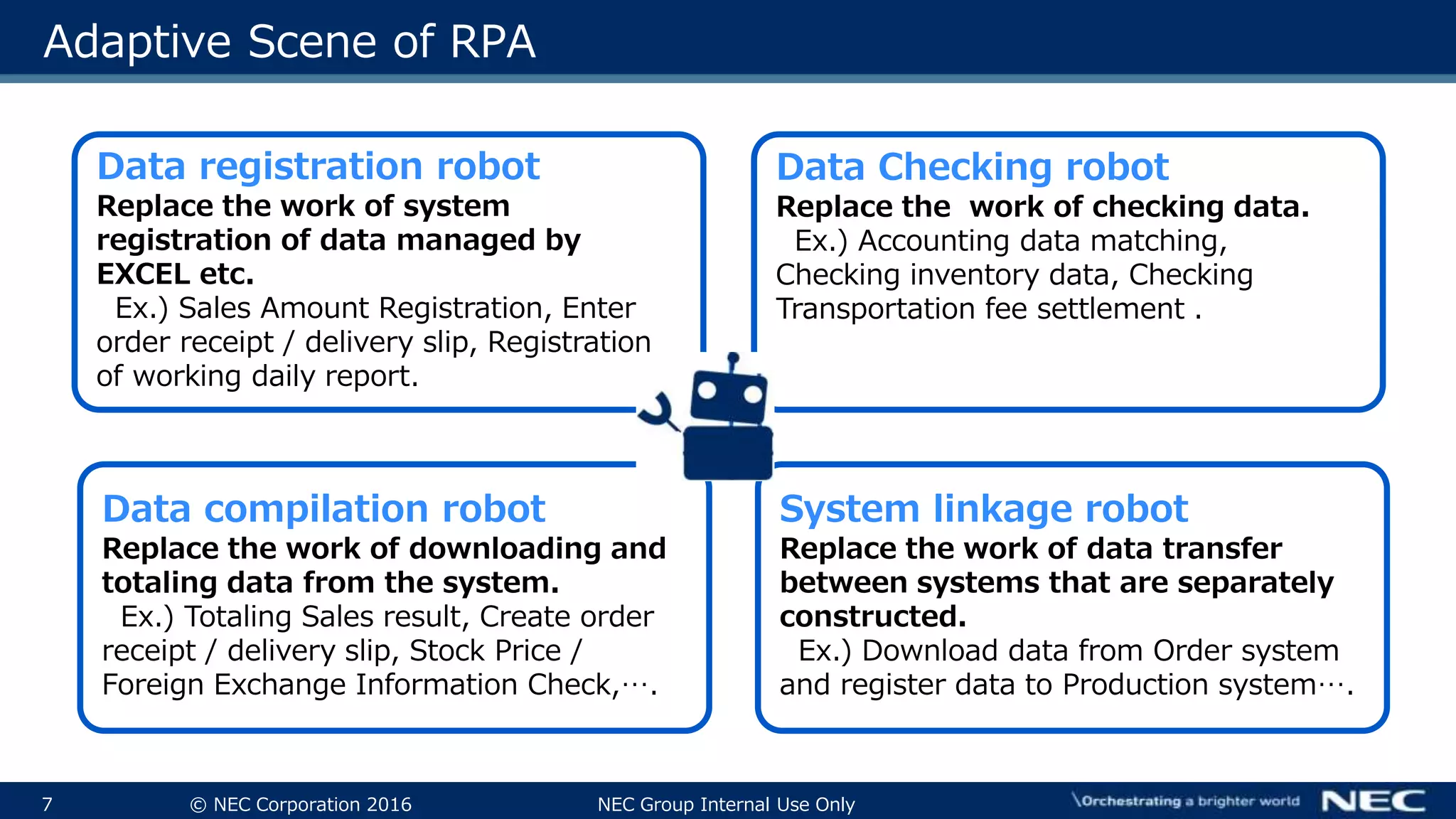 7 © NEC Corporation 2016 NEC Group Internal Use Only
Adaptive Scene of RPA
Data registration robot
Replace the work of system
registration of data managed by
EXCEL etc.
Ex.) Sales Amount Registration, Enter
order receipt / delivery slip, Registration
of working daily report.
Data Checking robot
Replace the work of checking data.
Ex.) Accounting data matching,
Checking inventory data, Checking
Transportation fee settlement .
Data compilation robot
Replace the work of downloading and
totaling data from the system.
Ex.) Totaling Sales result, Create order
receipt / delivery slip, Stock Price /
Foreign Exchange Information Check,….
System linkage robot
Replace the work of data transfer
between systems that are separately
constructed.
Ex.) Download data from Order system
and register data to Production system….
 