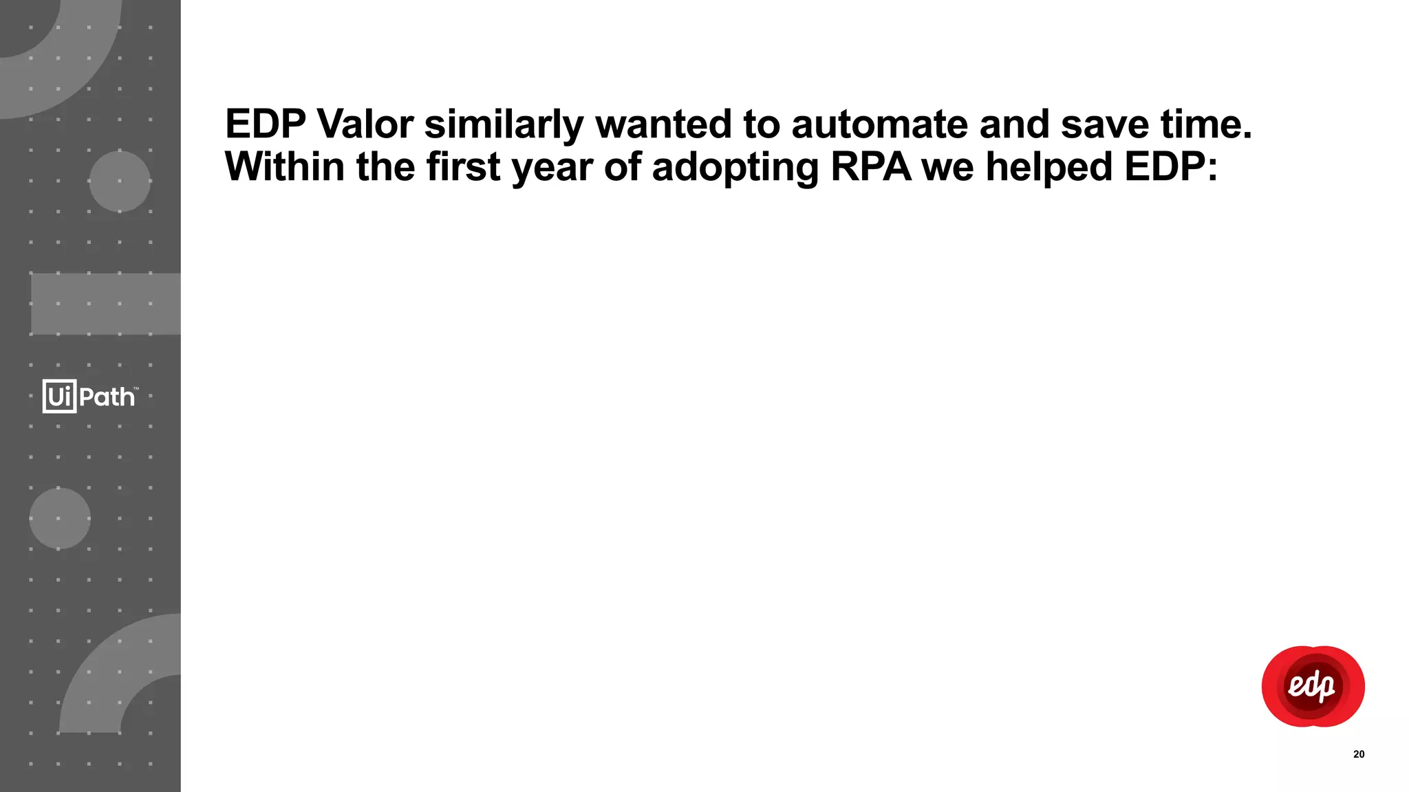 20
EDP Valor similarly wanted to automate and save time.
Within the first year of adopting RPA we helped EDP:
 