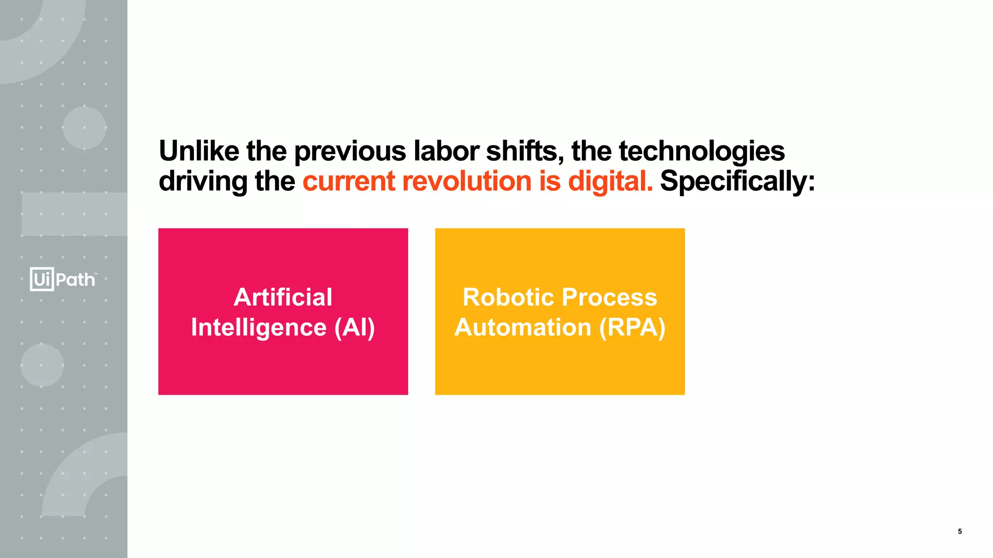 5
Artificial
Intelligence (AI)
Robotic Process
Automation (RPA)
Unlike the previous labor shifts, the technologies
driving the current revolution is digital. Specifically:
 