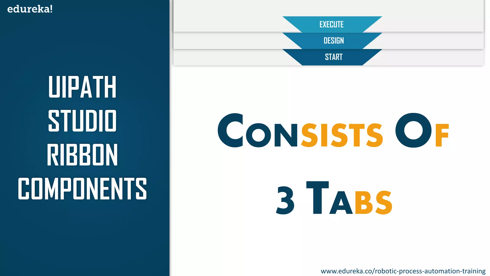 UIPATH
STUDIO
RIBBON
COMPONENTS
START
DESIGN
EXECUTE
ONSISTS F
ABS
www.edureka.co/robotic-process-automation-training
 