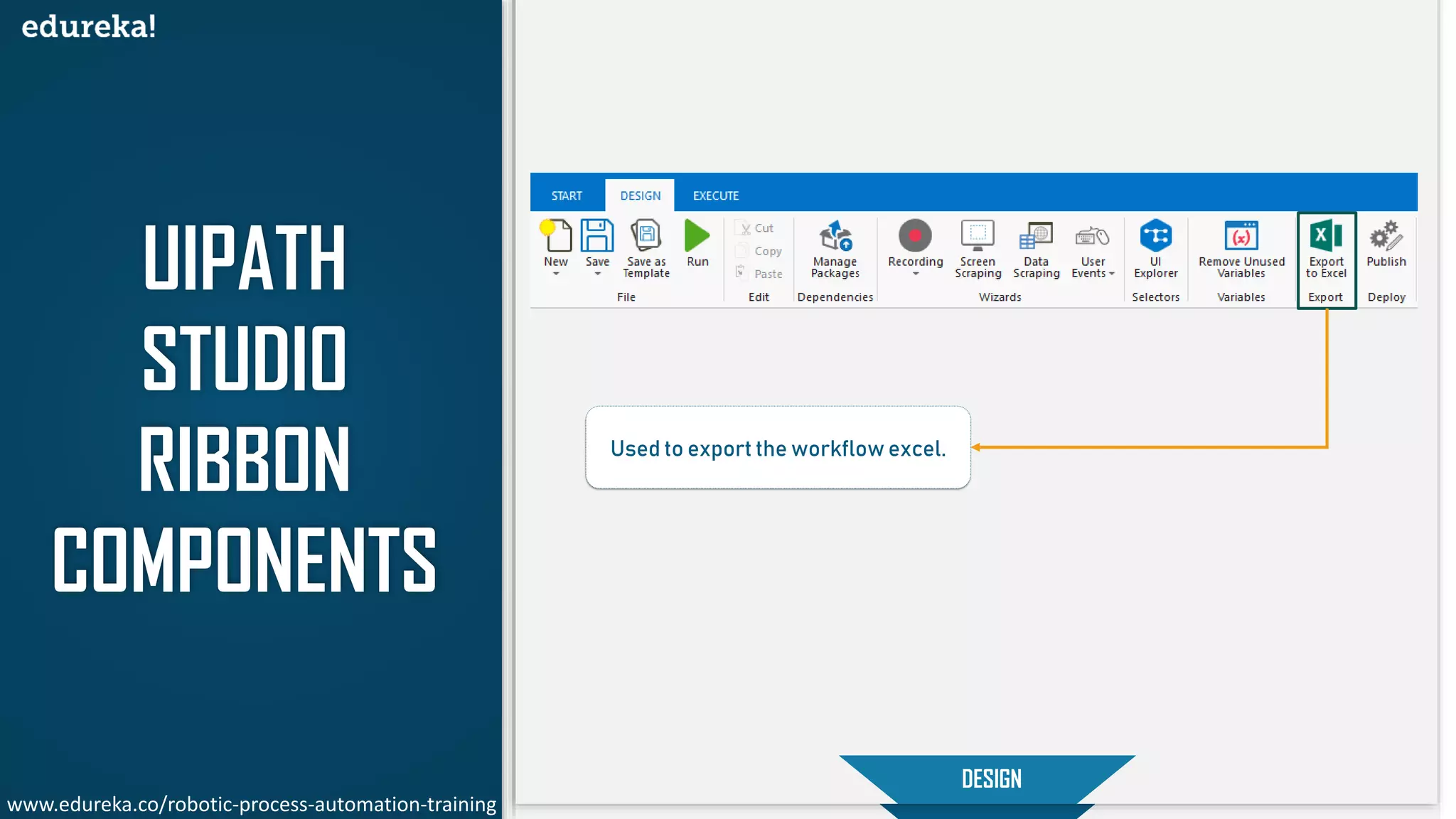 UIPATH
STUDIO
RIBBON
COMPONENTS
START
DESIGN
Used to export the workflow excel.
www.edureka.co/robotic-process-automation-training
 