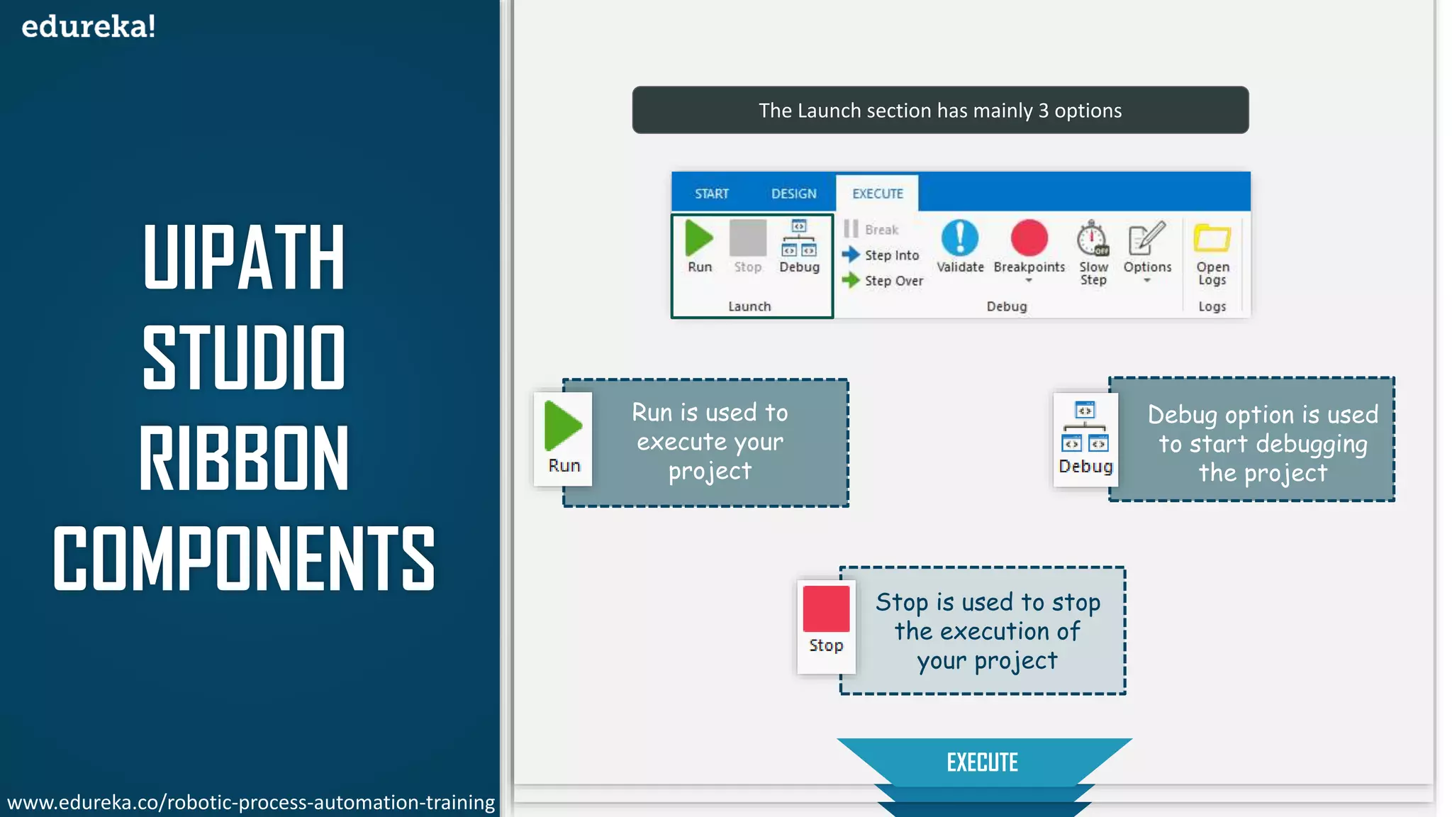 UIPATH
STUDIO
RIBBON
COMPONENTS
START
DESIGN
EXECUTE
Run is used to
execute your
project
Stop is used to stop
the execution of
your project
Debug option is used
to start debugging
the project
The Launch section has mainly 3 options
www.edureka.co/robotic-process-automation-training
 
