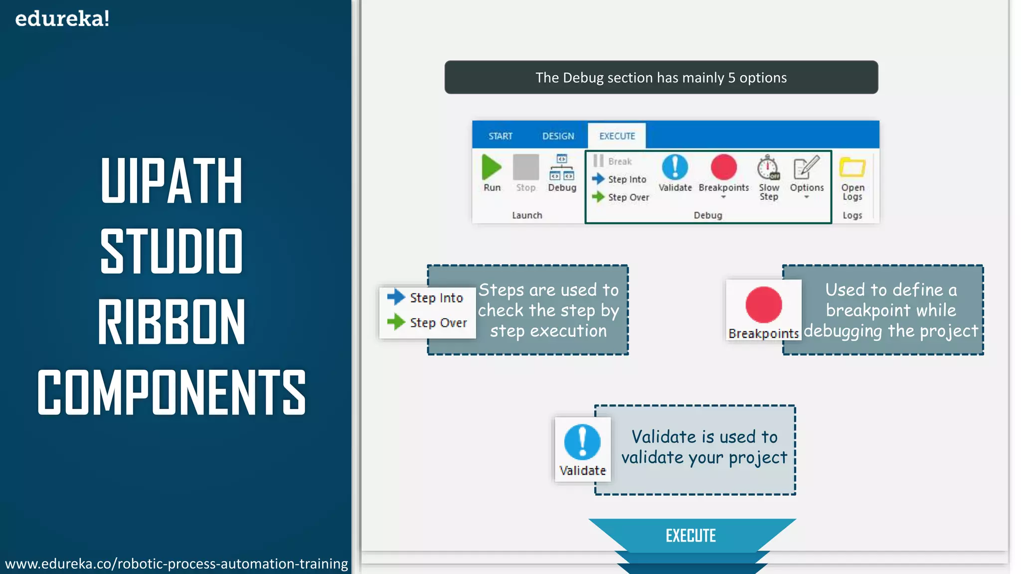 UIPATH
STUDIO
RIBBON
COMPONENTS
START
DESIGN
EXECUTE
Steps are used to
check the step by
step execution
Validate is used to
validate your project
Used to define a
breakpoint while
debugging the project
The Debug section has mainly 5 options
www.edureka.co/robotic-process-automation-training
 
