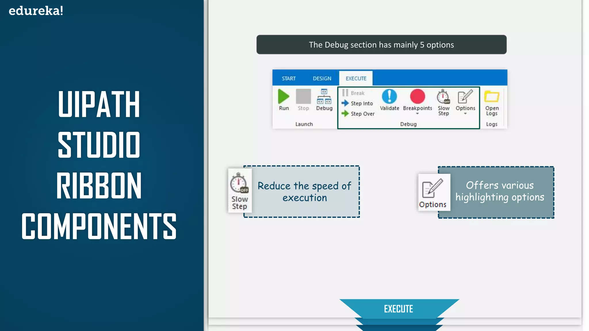 UIPATH
STUDIO
RIBBON
COMPONENTS
START
DESIGN
EXECUTE
Offers various
highlighting options
Reduce the speed of
execution
The Debug section has mainly 5 options
 