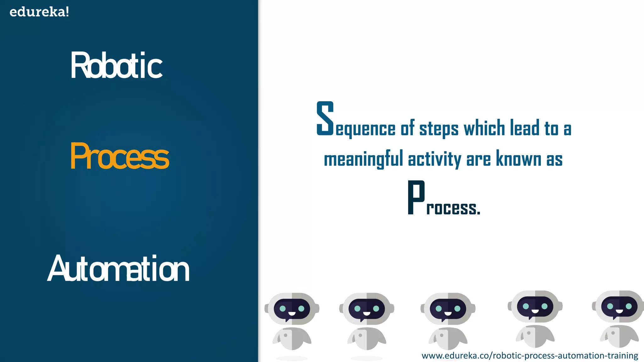 Robotic
Process
Automation
Sequence of steps which lead to a
meaningful activity are known as
Process.
www.edureka.co/robotic-process-automation-training
 