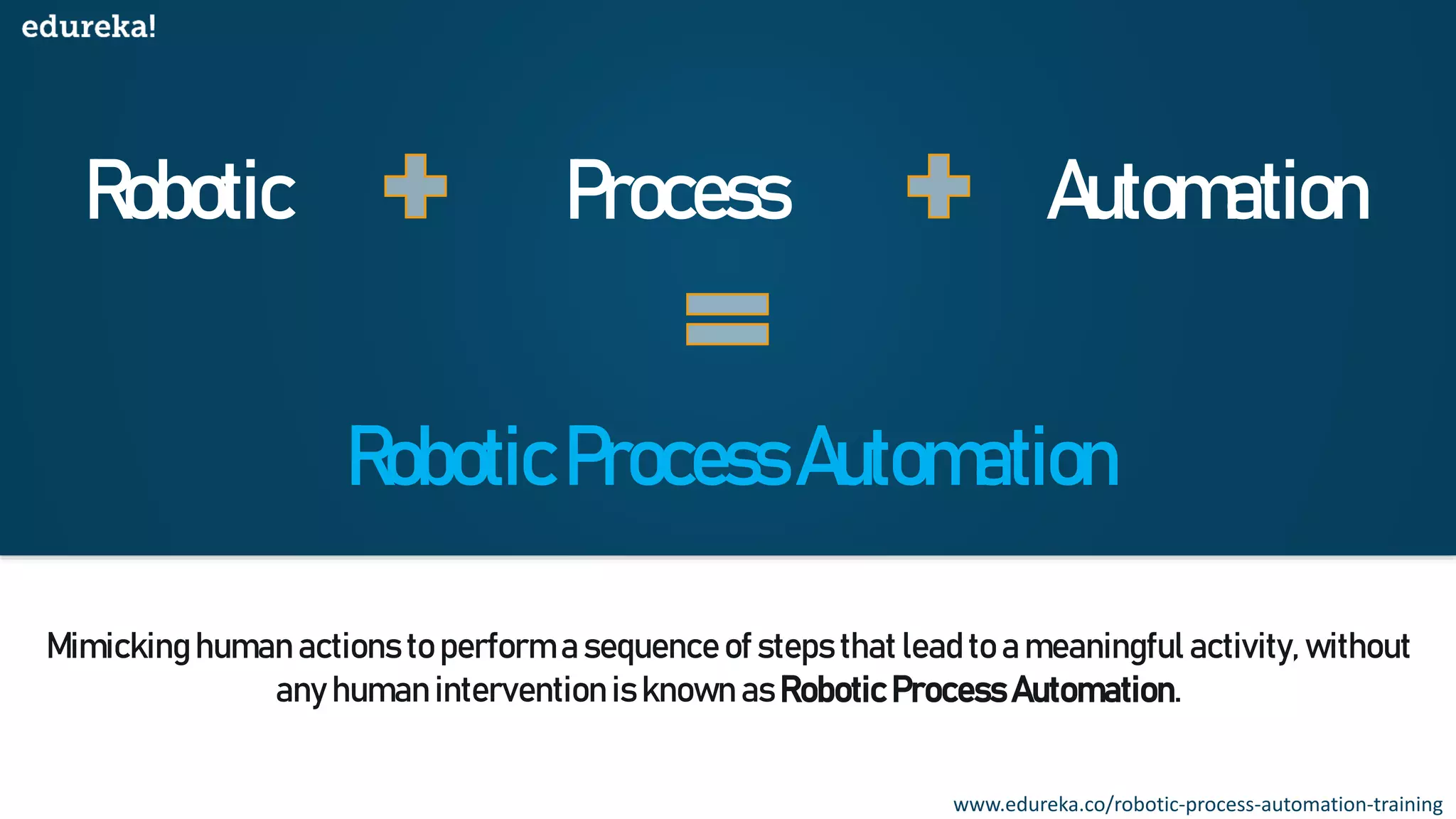 Robotic Process Automation
RoboticProcessAutomation
Mimicking human actions to perform a sequence of steps that lead to a meaningful activity, without
any human intervention is known as Robotic Process Automation.
www.edureka.co/robotic-process-automation-training
 