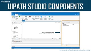 Properties Pane
www.edureka.co/robotic-process-automation-training
 