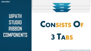 UIPATH
STUDIO
RIBBON
COMPONENTS
START
DESIGN
EXECUTE
ONSISTS F
ABS
www.edureka.co/robotic-process-automation-training
 