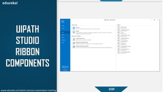 UIPATH
STUDIO
RIBBON
COMPONENTS
STARTwww.edureka.co/robotic-process-automation-training
 