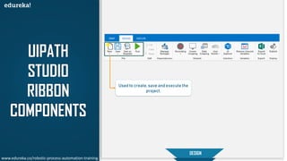 UIPATH
STUDIO
RIBBON
COMPONENTS
START
DESIGN
Used to create, save and execute the
project.
www.edureka.co/robotic-process-automation-training
 