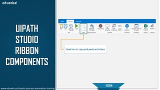 UIPATH
STUDIO
RIBBON
COMPONENTS
START
DESIGN
Used to cut, copy and paste activities.
www.edureka.co/robotic-process-automation-training
 