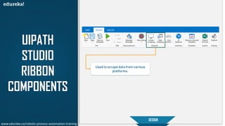 UIPATH
STUDIO
RIBBON
COMPONENTS
START
DESIGN
Used to scrape data from various
platforms.
www.edureka.co/robotic-process-automation-training
 
