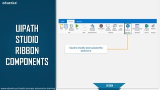UIPATH
STUDIO
RIBBON
COMPONENTS
START
DESIGN
Used to modify and validate the
selectors.
www.edureka.co/robotic-process-automation-training
 