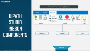 UIPATH
STUDIO
RIBBON
COMPONENTS
START
DESIGN
EXECUTE
The Execute Tab has mainly 3 options
Debug LogsLaunch
www.edureka.co/robotic-process-automation-training
 