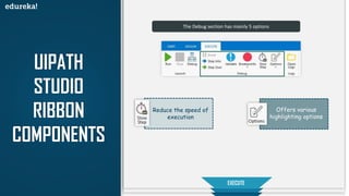 UIPATH
STUDIO
RIBBON
COMPONENTS
START
DESIGN
EXECUTE
Offers various
highlighting options
Reduce the speed of
execution
The Debug section has mainly 5 options
 