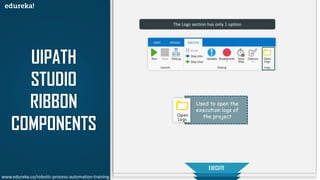 UIPATH
STUDIO
RIBBON
COMPONENTS
START
DESIGN
EXECUTE
Used to open the
execution logs of
the project
The Logs section has only 1 option
www.edureka.co/robotic-process-automation-training
 