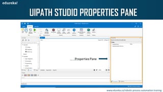 UIPATH STUDIO PROPERTIES PANE
Properties Pane
www.edureka.co/robotic-process-automation-training
 