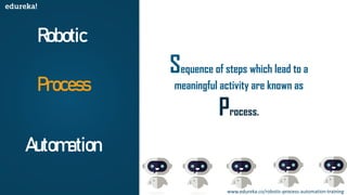 Robotic
Process
Automation
Sequence of steps which lead to a
meaningful activity are known as
Process.
www.edureka.co/robotic-process-automation-training
 