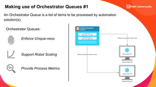 33
Making use of Orchestrator Queues #1
An Orchestrator Queue is a list of items to be processed by automation
solution(s)...