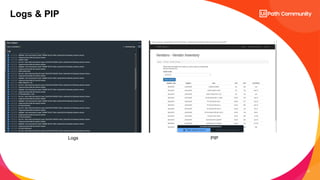 21
Logs & PIP
PIP
Logs
 