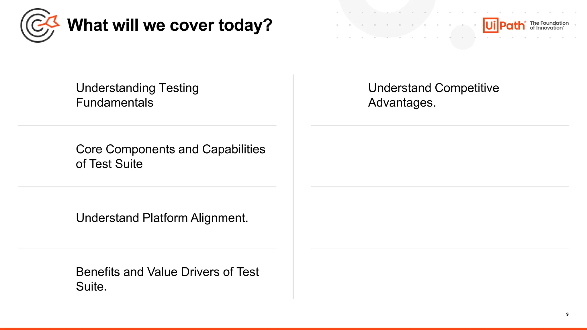 9
What will we cover today?
Understanding Testing
Fundamentals
Core Components and Capabilities
of Test Suite
Understand Platform Alignment.
Benefits and Value Drivers of Test
Suite.
Understand Competitive
Advantages.
 